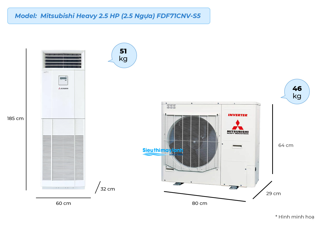 3 Chiếc điều hòa cây cao cấp thu hút đông đảo khách hàng