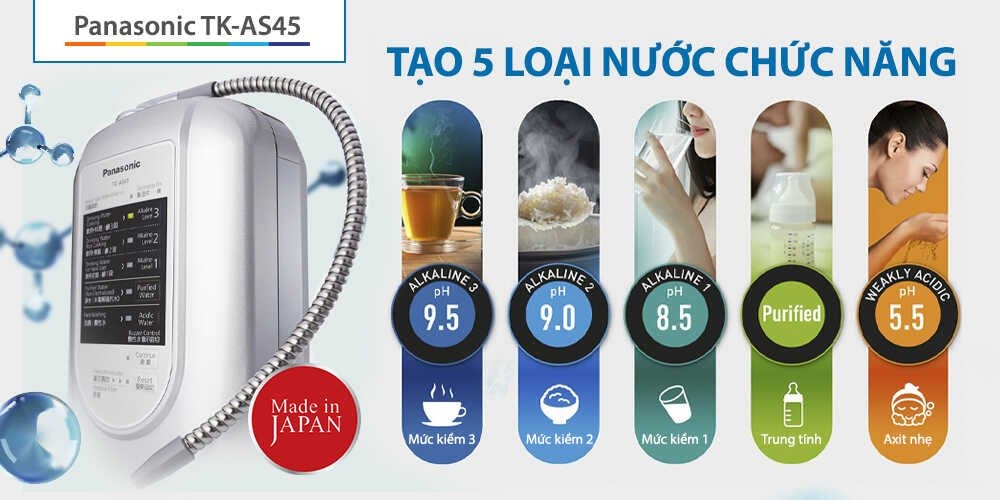 Tạo ra nhiều loại nước phục vụ mọi nhu cầu