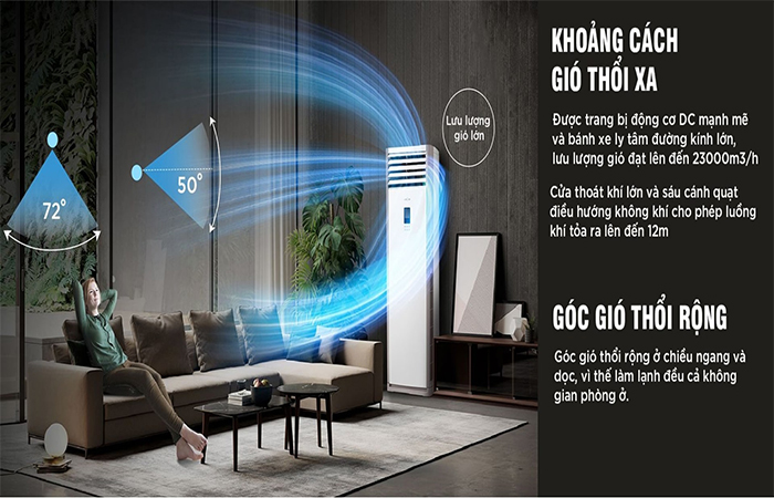 Midea MFPA-28CRN1 – Điều hòa cây 24000Btu lý tưởng cho gia đình và văn phòng