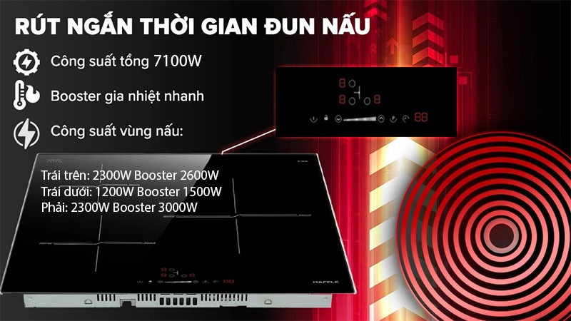 Đánh giá chi tiết Bếp Từ Hafele 3 Vùng HC-I6030B 536.61.831