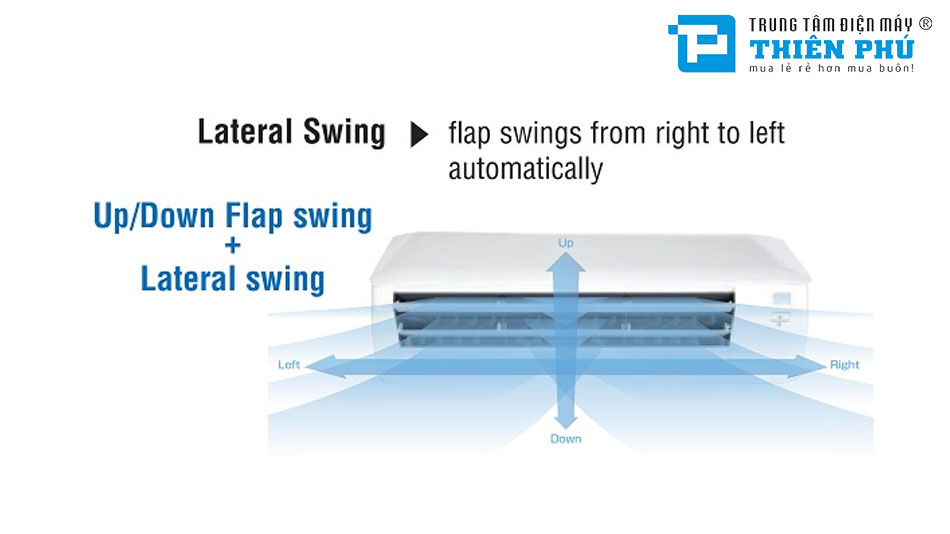 Dàn Lạnh Treo Tường Điều Hòa Trung Tâm Mitsubishi 2 Chiều 12300Btu FDK36KXZE1
