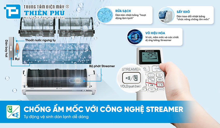 Chia sẻ về một số các tính năng nổi bật trên điều hòa Daikin inverter FTKF25ZVMV