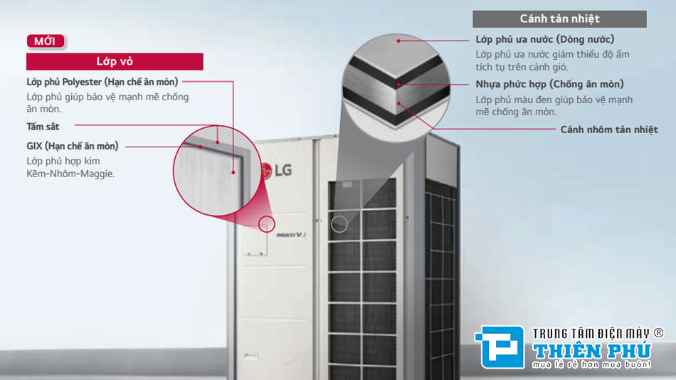 Điều Hòa Trung Tâm LG 2 chiều ARUN220LTE6 22HP