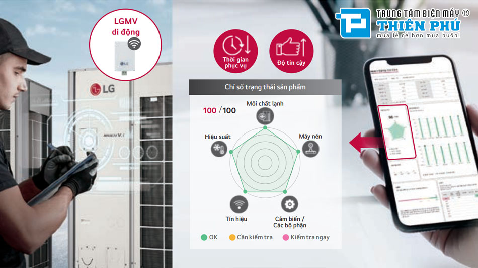 Điều Hòa Trung Tâm LG 2 chiều ARUN220LTE6 22HP