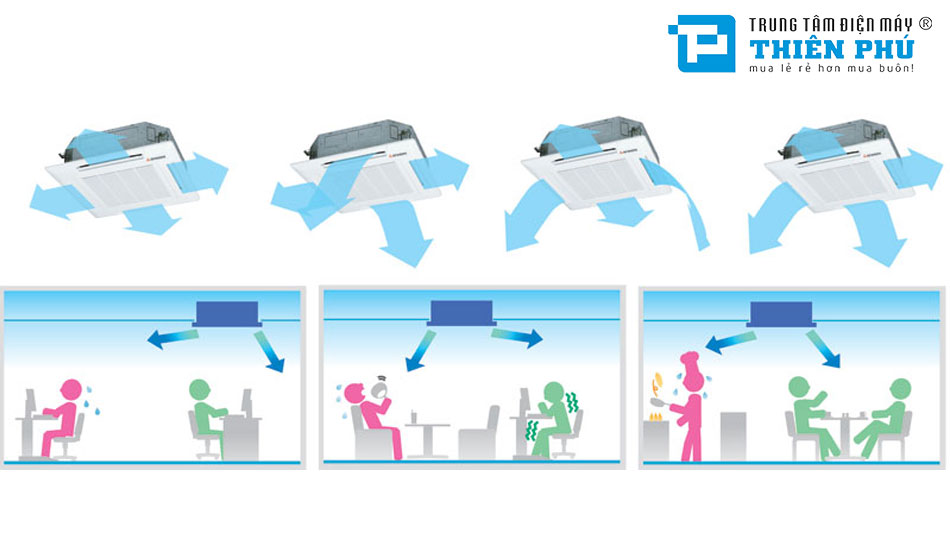 Dàn Lạnh Âm Trần Điều Hòa Trung Tâm Mitsubishi 2 Chiều 15300Btu FDTC45KXE6F