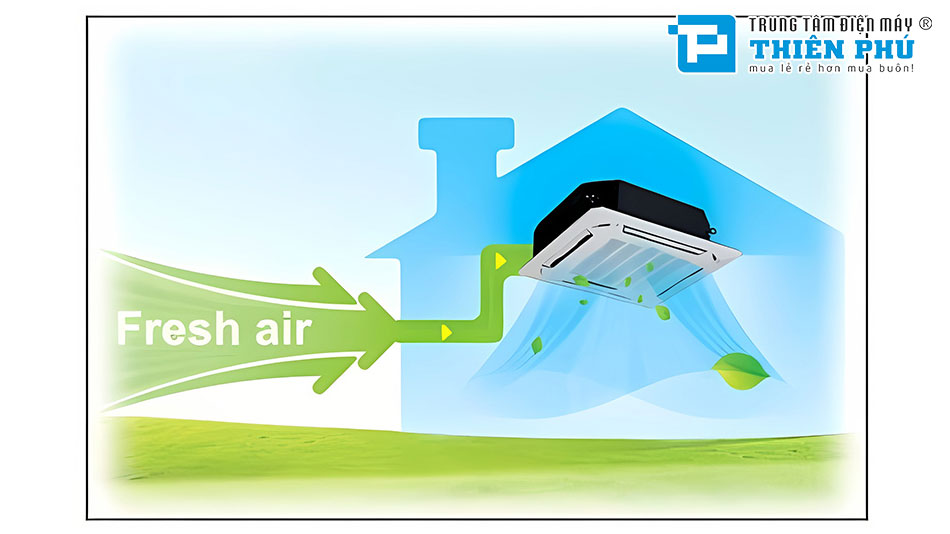 Dàn Lạnh Âm Trần Điều Hòa Trung Tâm Mitsubishi 2 Chiều 15300Btu FDTC45KXE6F