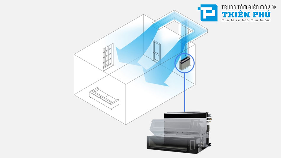 Thông tin tổng quan về điều hòa nối ống gió Panasonic S-1821PF3H/U-18PRH1H5