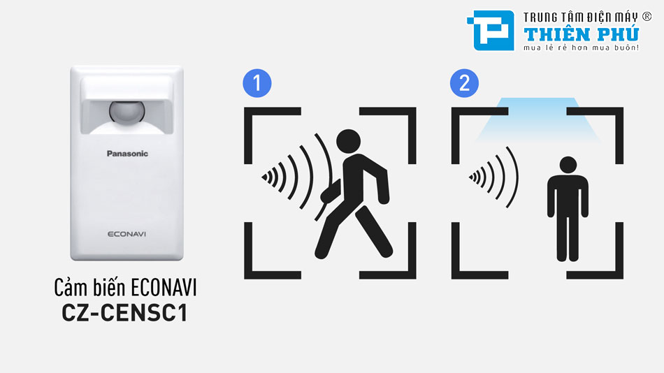 Dàn Lạnh Treo Tường Điều Hòa Trung Tâm Panasonic 2 Chiều 7500Btu S-22MK2E5A