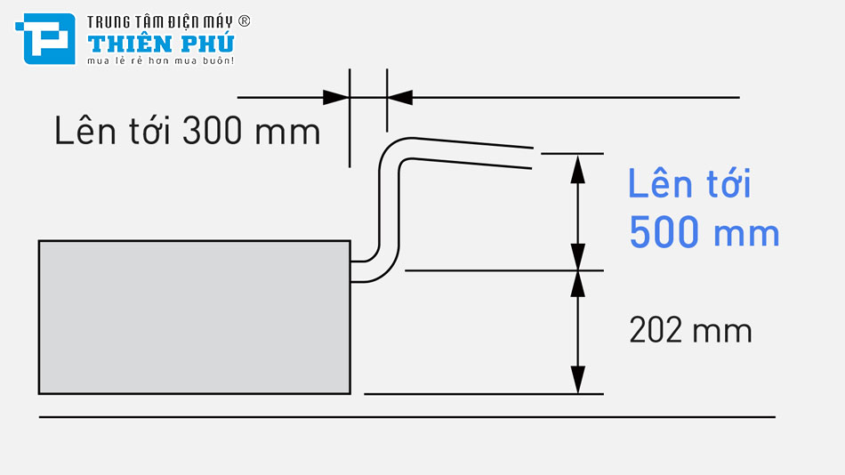 Dàn Lạnh Nối Ống Gió Điều Hòa Trung Tâm Panasonic 2 Chiều 9600Btu S-28MF2E5A8