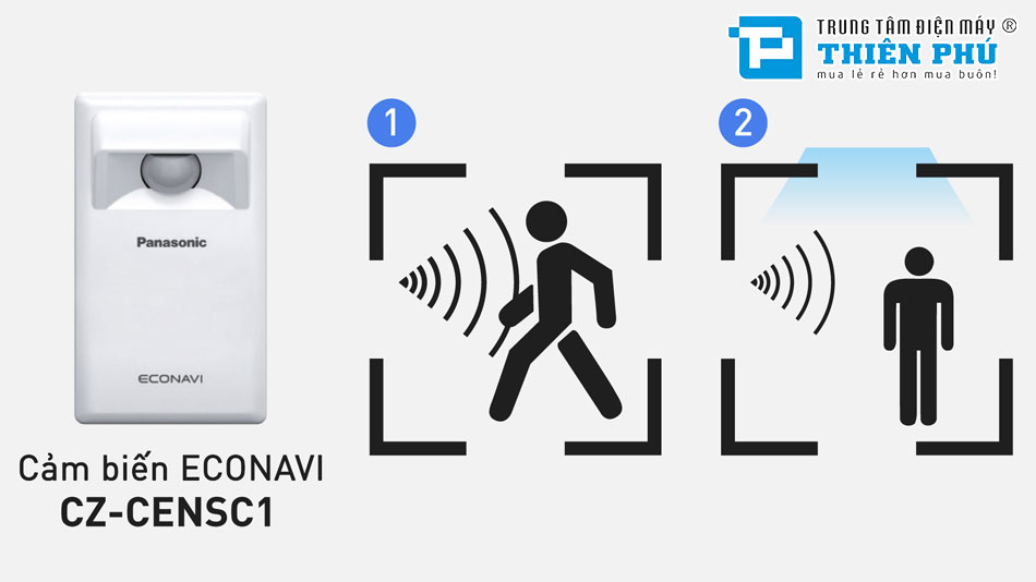 Dàn Lạnh Nối Ống Gió Điều Hòa Trung Tâm Panasonic 2 Chiều 7500Btu S-22MF3E5AN