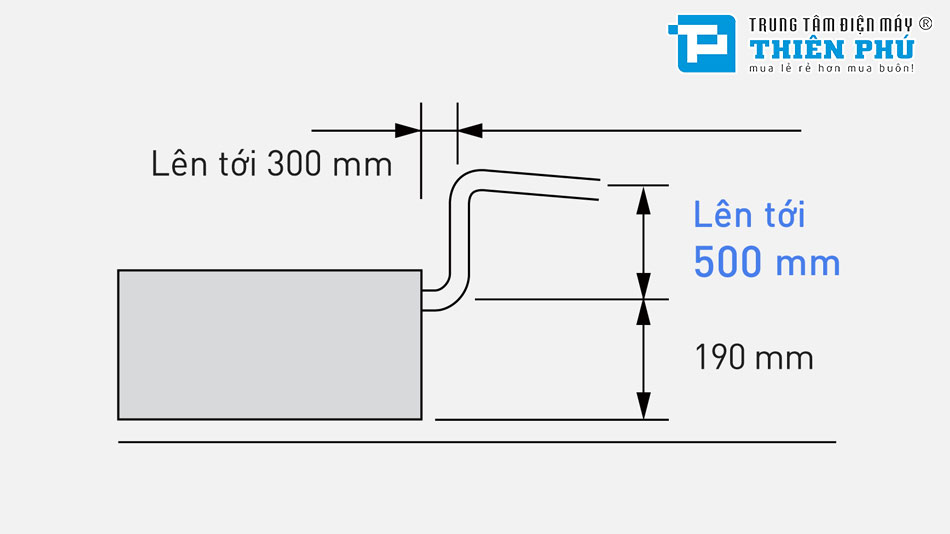 Dàn Lạnh Nối Ống Gió Điều Hòa Trung Tâm Panasonic 2 Chiều 7500Btu S-22MF3E5AN