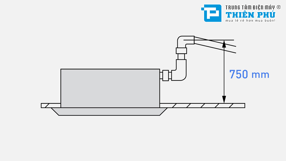 Dàn Lạnh Âm Trần Điều Hòa Trung Tâm Panasonic 2 Chiều 7500Btu S-22MY2E5A