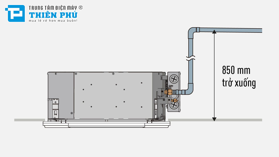 Dàn Lạnh Âm Trần Điều Hòa Trung Tâm Panasonic 2 Chiều 9600Btu S-28MY3E