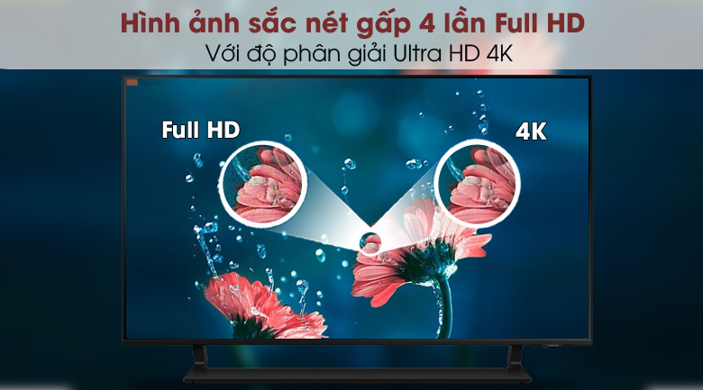 Khám phá những ưu điểm nổi bật trên Smart tivi samsung 43 inch QA43Q60BAKXXV