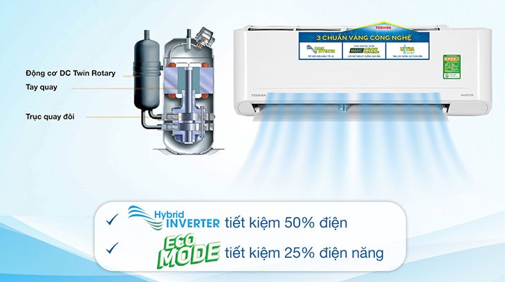 5 lý do khiến điều hòa Toshiba 18000btu inverter RAS-H18C4KCVG-V được ưa chuộng