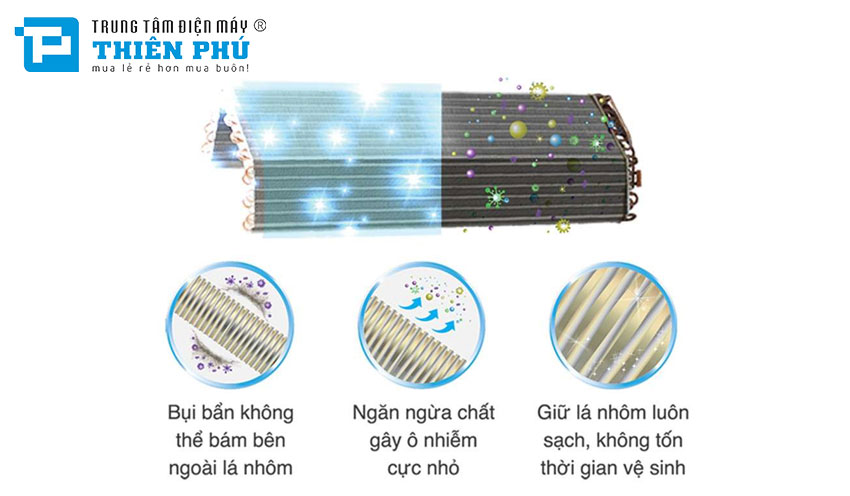 Điểm danh những công nghệ hiện đại có trong điều hòa Toshiba 9000btu RAS-H10C4KCVG-V