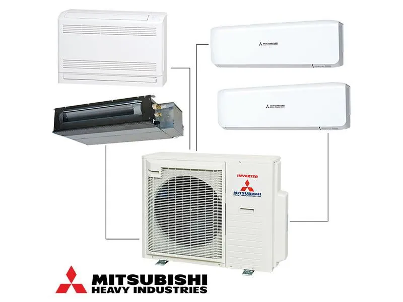Điều hòa multi Mitsubishi 2 chiều SCM60ZS-S1 dùng có tiện lợi hay không?