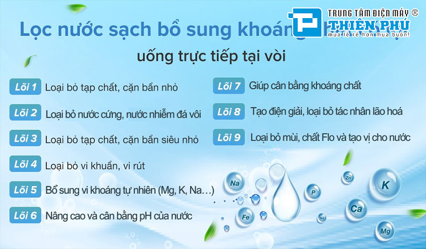 Máy Lọc Nước Kangaroo Infinity KG09NI