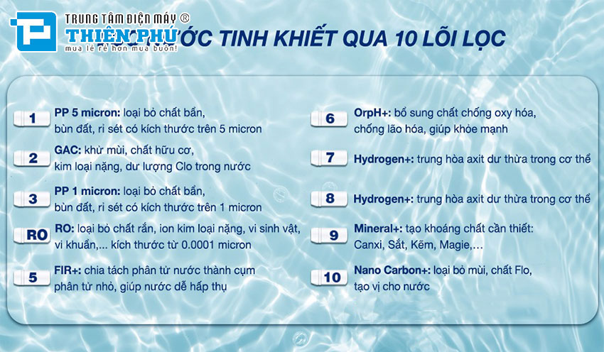 Máy Lọc Nước Kangaroo Hydrogen Nóng Lạnh KG10A13