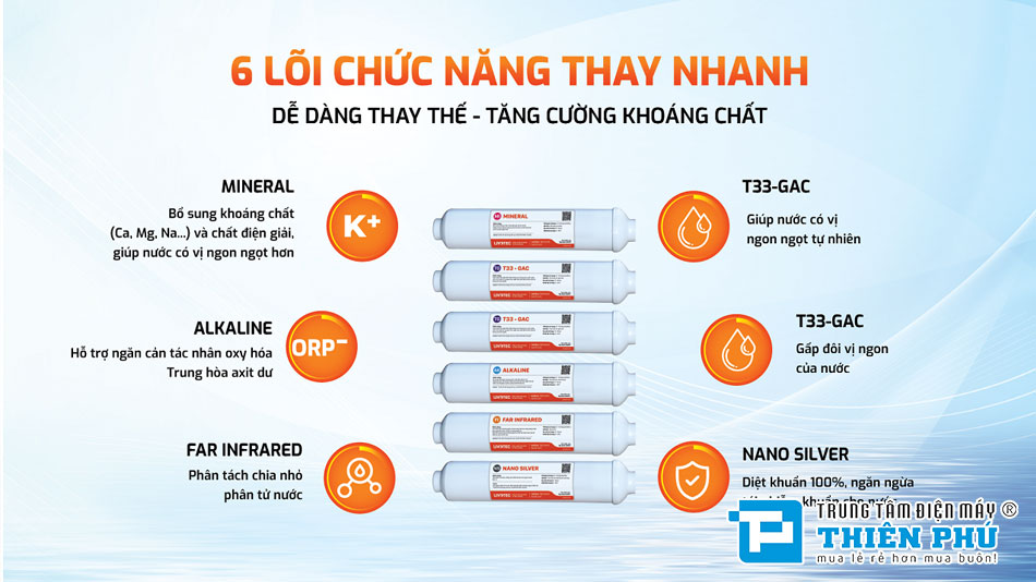 Máy Lọc Nước Karofi 10 Lõi Livotec 506