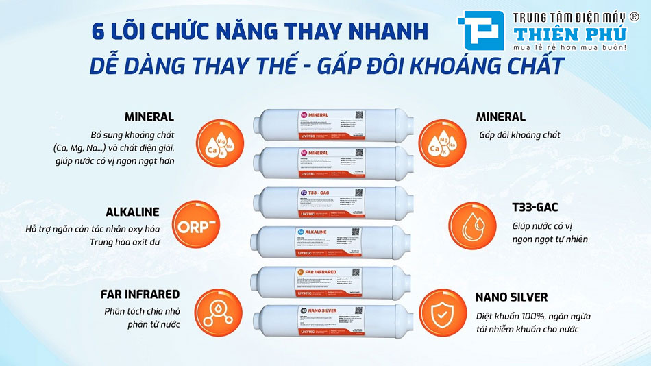 Máy Lọc Nước Karofi 10 Lõi Livotec 628