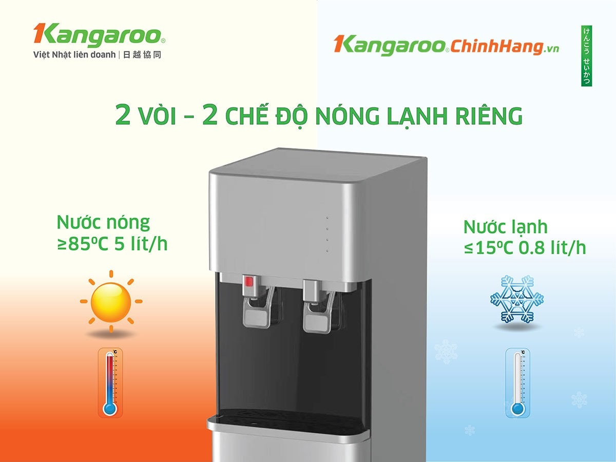 Cây nước nóng lạnh Kangaroo 2 vòi KG57A3 đỉnh cao công nghệ, ấn tượng từ mọi góc nhìn
