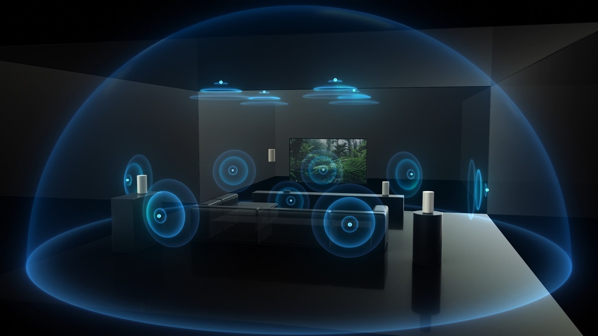 Tìm hiểu về công nghệ Dolby Atmos có trên các dòng tivi Sony hiện nay là gì?