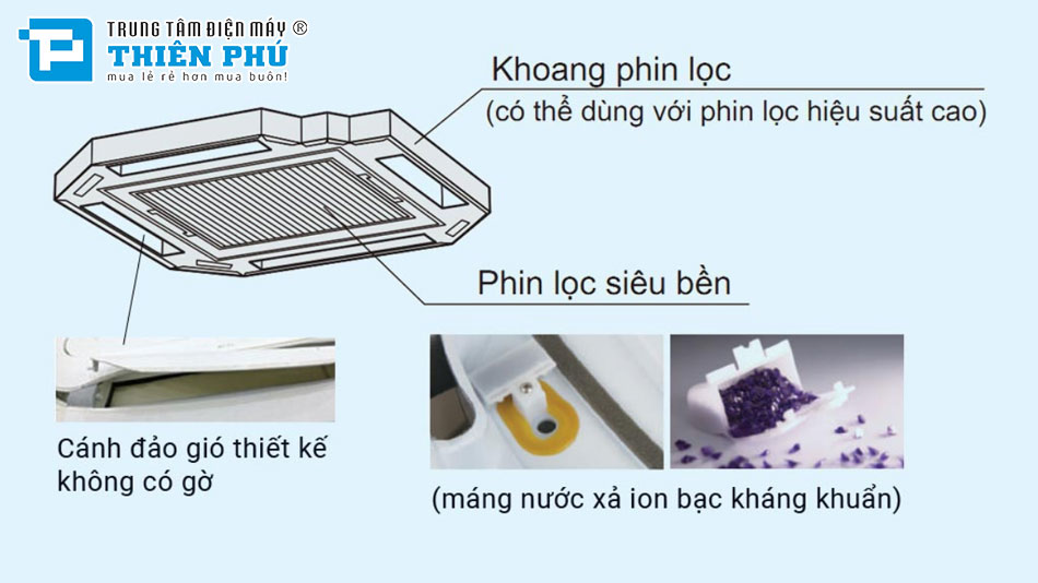 Máng nước xả kháng khuẩn ion bạc: Duy trì vệ sinh, ngăn ngừa ẩm mốc