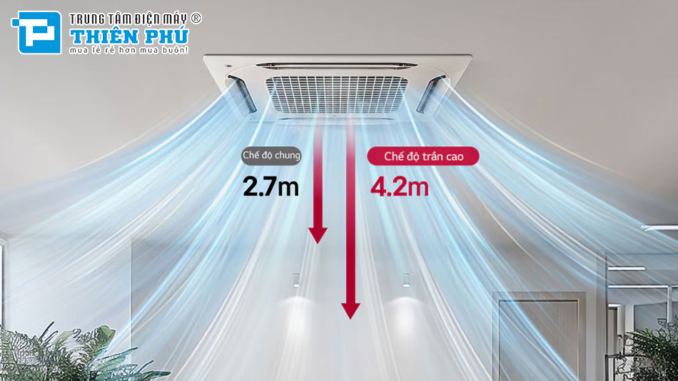 Các tính năng nổi bật và công nghệ tiên tiến trên điều hòa LG ZTNQ48LMLA0/ZUAD3