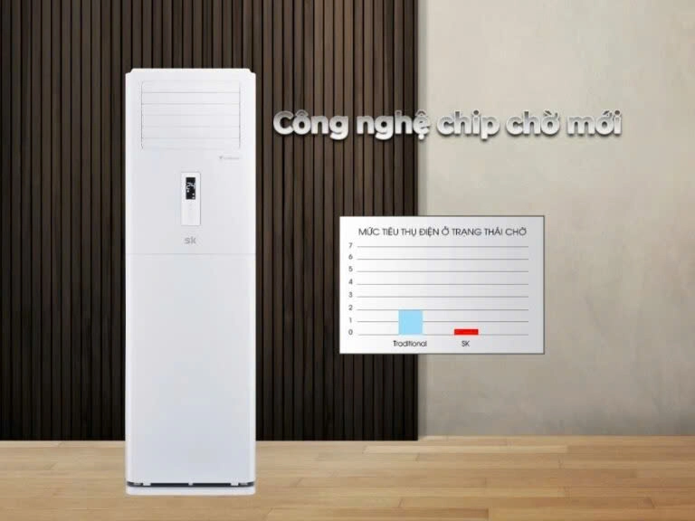 TOP 3 điều hòa cây Sumikura giá rẻ chất lượng cao – Chọn mẫu nào là hợp lý nhất?