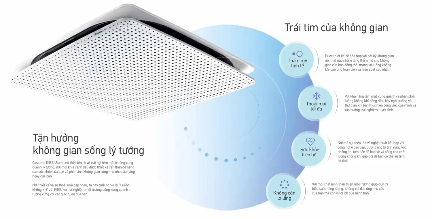Công nghệ trên dàn nóng của điều hòa âm trần Daikin giá rẻ FCFG60AV1V có gì đặc biệt?