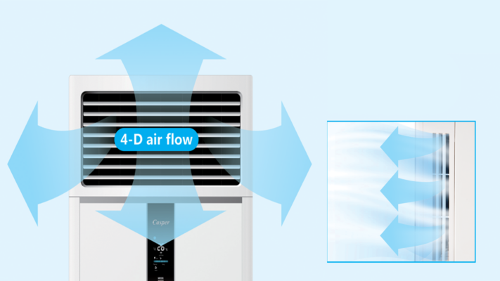 Khám phá công nghệ làm lạnh và sưởi ấm trên điều hòa cây Nagakawa 28000btu 2 chiều NP-A28R1K58