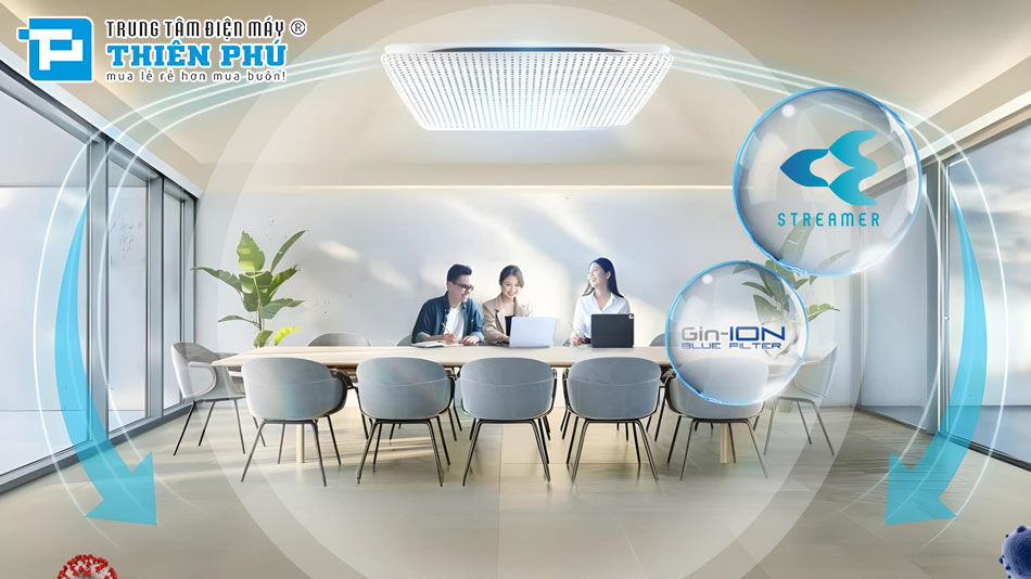Điều hòa âm trần Daikin 36000btu FCFG100AV1V/RZFC100AV19 chính hãng – Giá tốt nhất năm 2025