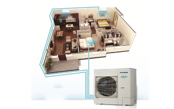 Điều hòa multi Panasonic CU-3Z54WBH-8 mới nhất 2026 2 chiều
