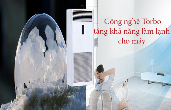 Điều hòa cây Daikin 36000Btu FVC100AV1V/RC100AGY1V có khả năng tiết kiệm điện không?