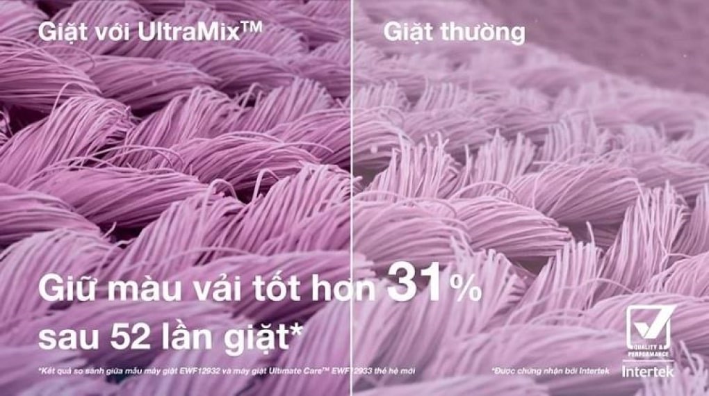 Máy giặt electrolux 11Kg EWF1142Q7WB - Máy giặt cho gia đình đông thành viên 