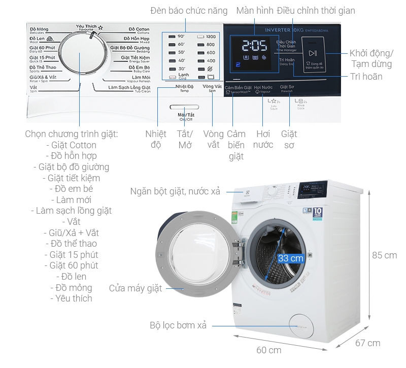 Hiểu rõ về máy giặt Electrolux10Kg EWF1024D3WC qua các tính năng 