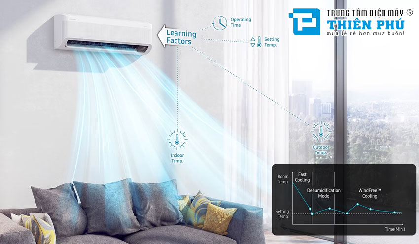 Những lợi ích bạn nhận được khi lựa chọn điều hòa Samsung inverter 1 chiều AR10DYHZAWKNSV