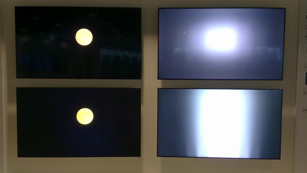 So sánh tivi Sony màn hình Mini LED và Full Array, loại nào xứng đáng hơn?