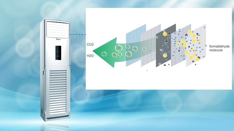 Điều hòa cây Casper 48000btu FC-48TL22 – Làm mát diện rộng, thiết kế hiện đại năm 2025