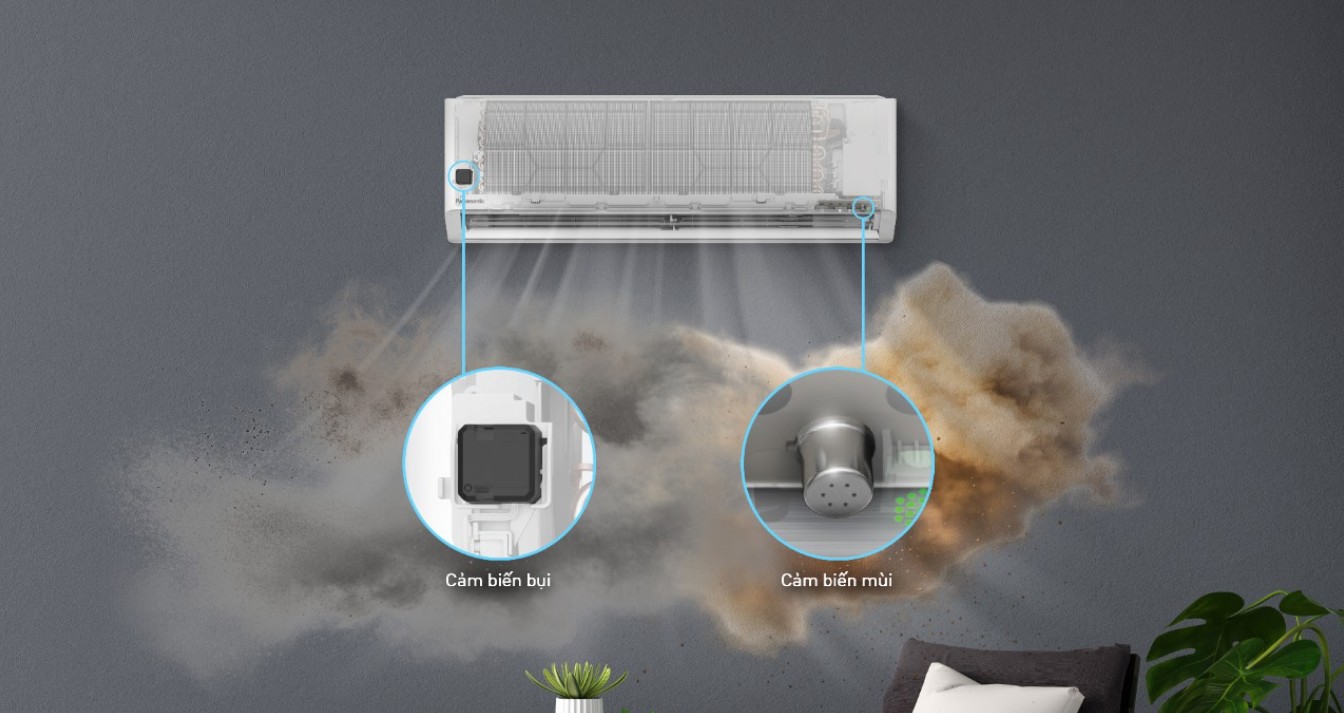 Tìm hiểu tính năng Clean Air Indicator trên điều hòa Panasonic XU mới 2025 là gì?