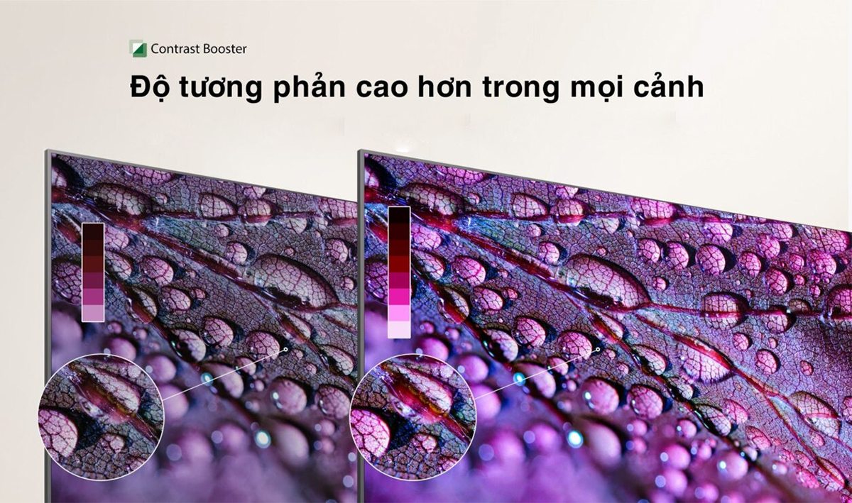 Tivi Sony 85 inch 4K K-85XR50 có gì mới? Cận cảnh công nghệ hình ảnh đỉnh cao của Sony