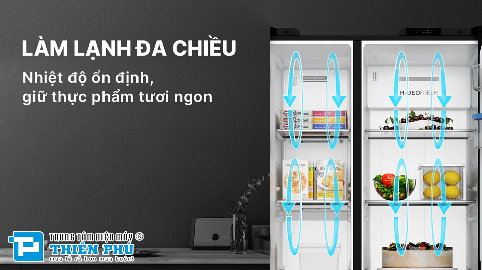 Tủ Lạnh Aqua Inverter 569 Lít AQR-S633XA(WSL)