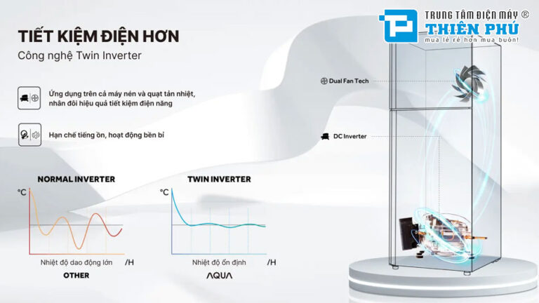 Tủ lạnh Aqua inverter AQR-T265FA(WFB) lựa chọn hoàn hảo cho gia đình hiện đại