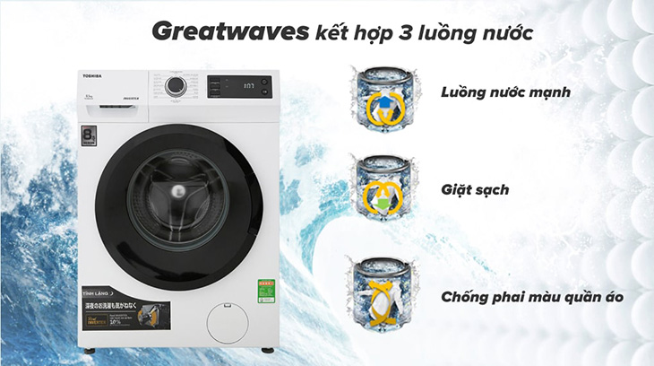 7 Lý do máy giặt samsung 10 kg WW10DG6U34LESV mới ra mắt đã thuyết phục người dùng