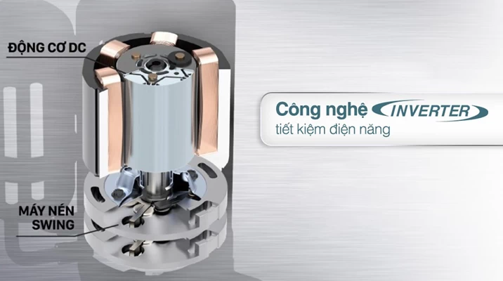 Tận hưởng hiệu suất vượt trội với điều hòa cây Daikin inverter 42000btu FVFC125AV1/RZFC125AY19
