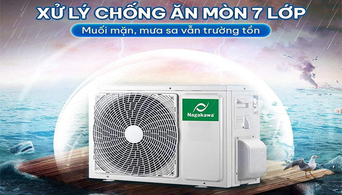 Khám phá điều hòa cây Nagakawa 1 chiều NP-C50R1K58 – Mạnh mẽ, êm ái và hiện đại