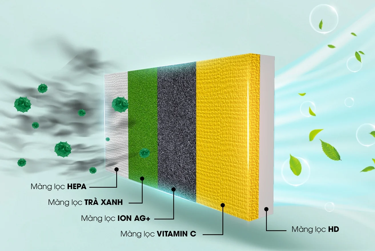 Khám phá tính năng nổi bật của điều hòa cây Nagakawa 28000btu NP-C28R1K58
