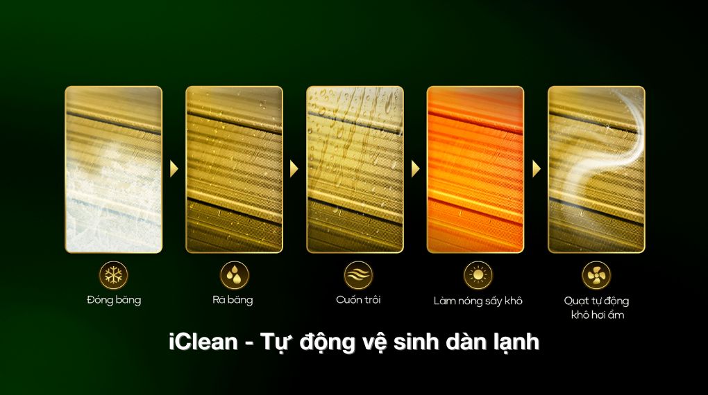 Những tính năng thông minh làm nên giá trị của điều hòa Casper inverter XC-09IU38