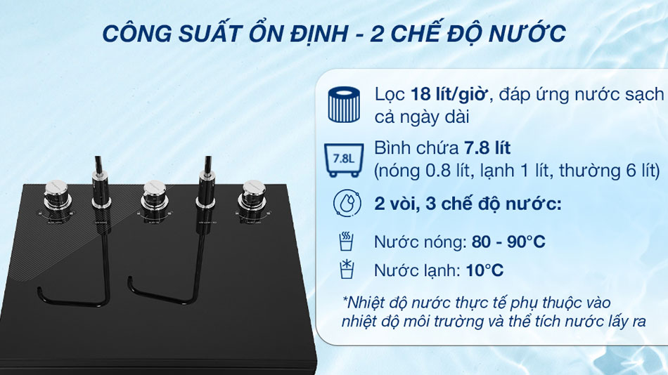 Đáp ứng mọi nhu cầu với máy lọc nước nóng lạnh Kangaroo KG10A17